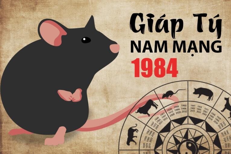 Tuoi Giap Ty 1984