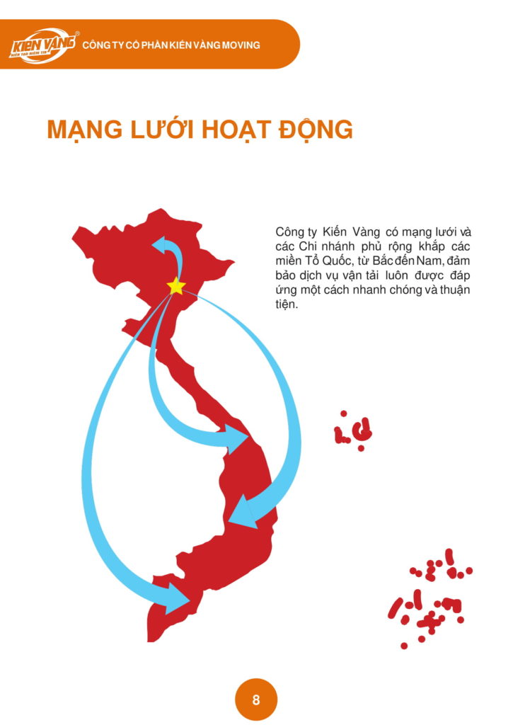 HỒ SƠ KiẾn VÀng Moving 22 7 2020 09